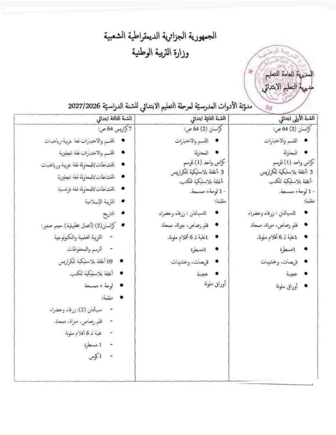أدوات مدرسية